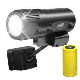 Nitecore HM01 320 Lumens 360Â° Pivoting Tactical Helmet Light