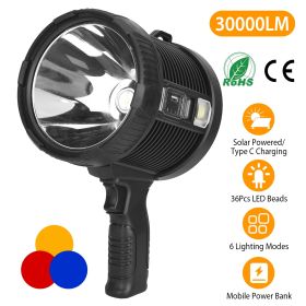 Rechargeable and Waterproof Handheld Trigger Spotlight