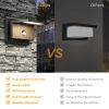 inowel Outdoor Motion Sensor Porch Light Outdoor Wall Light Fixture Modern LED Exterior Wall Sconce for Front Door Garage Patio Garden 17311 - Grey