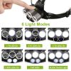 Rechargeable Headlamp 20000 Lumen LED Headlight 6 Modes Headlamp - Black