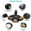 Super Bright Headlamp Adjustable Rechargeable LED Spotlight Floodlight - Black