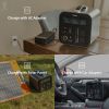 Solar Generator w/ AC Outlets & Backup Power Lithium Battery